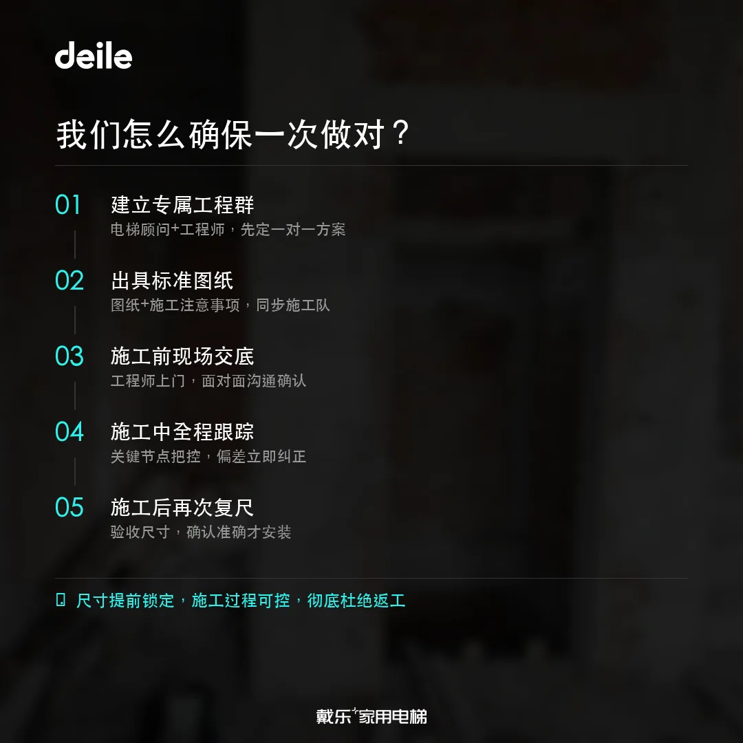 戴乐家用电梯工程干货-门洞尺寸