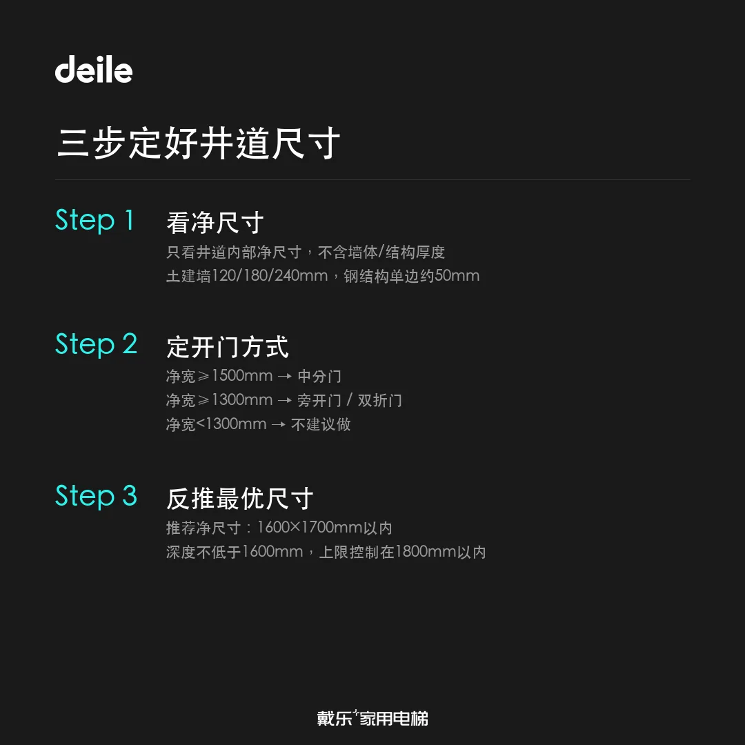 戴乐家用电梯工程干货