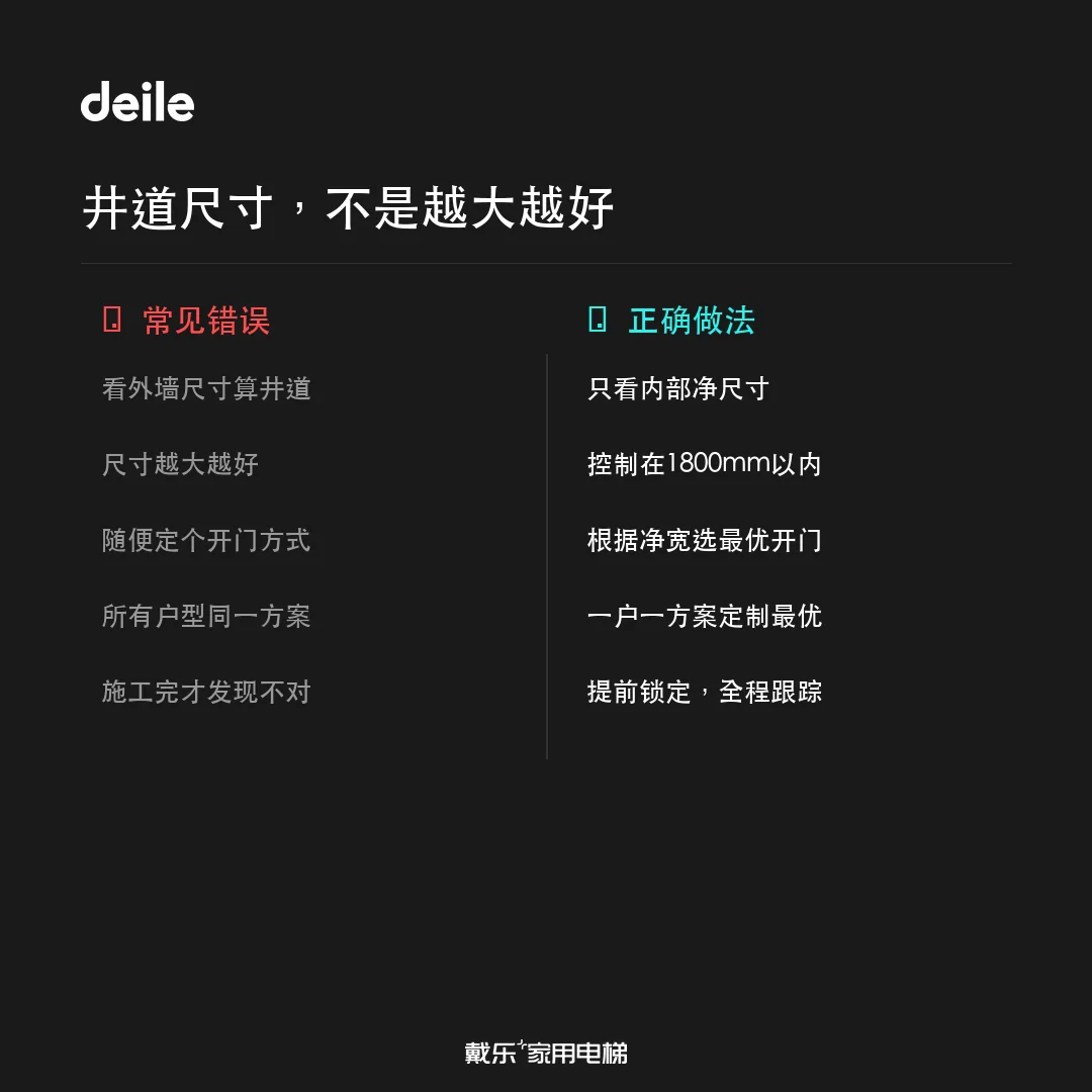 戴乐家用电梯工程干货