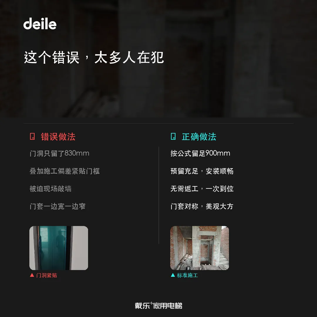 门洞对比