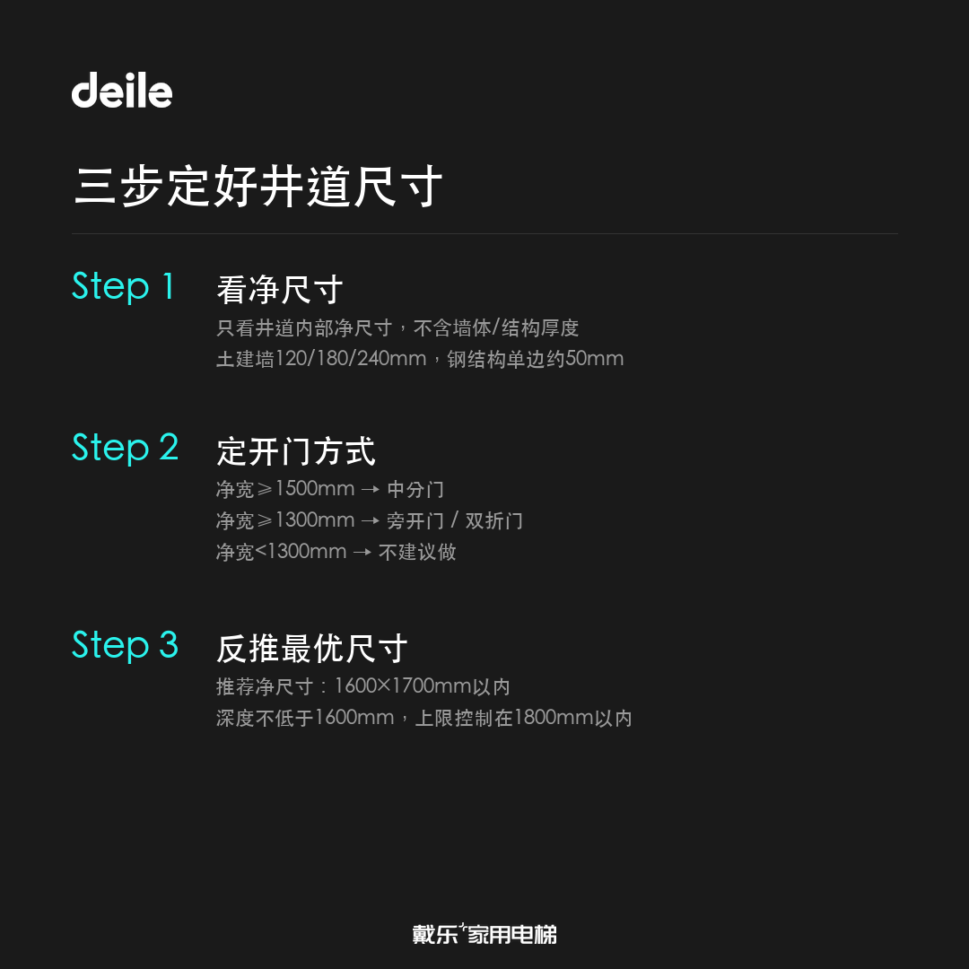 戴乐家用电梯工程干货