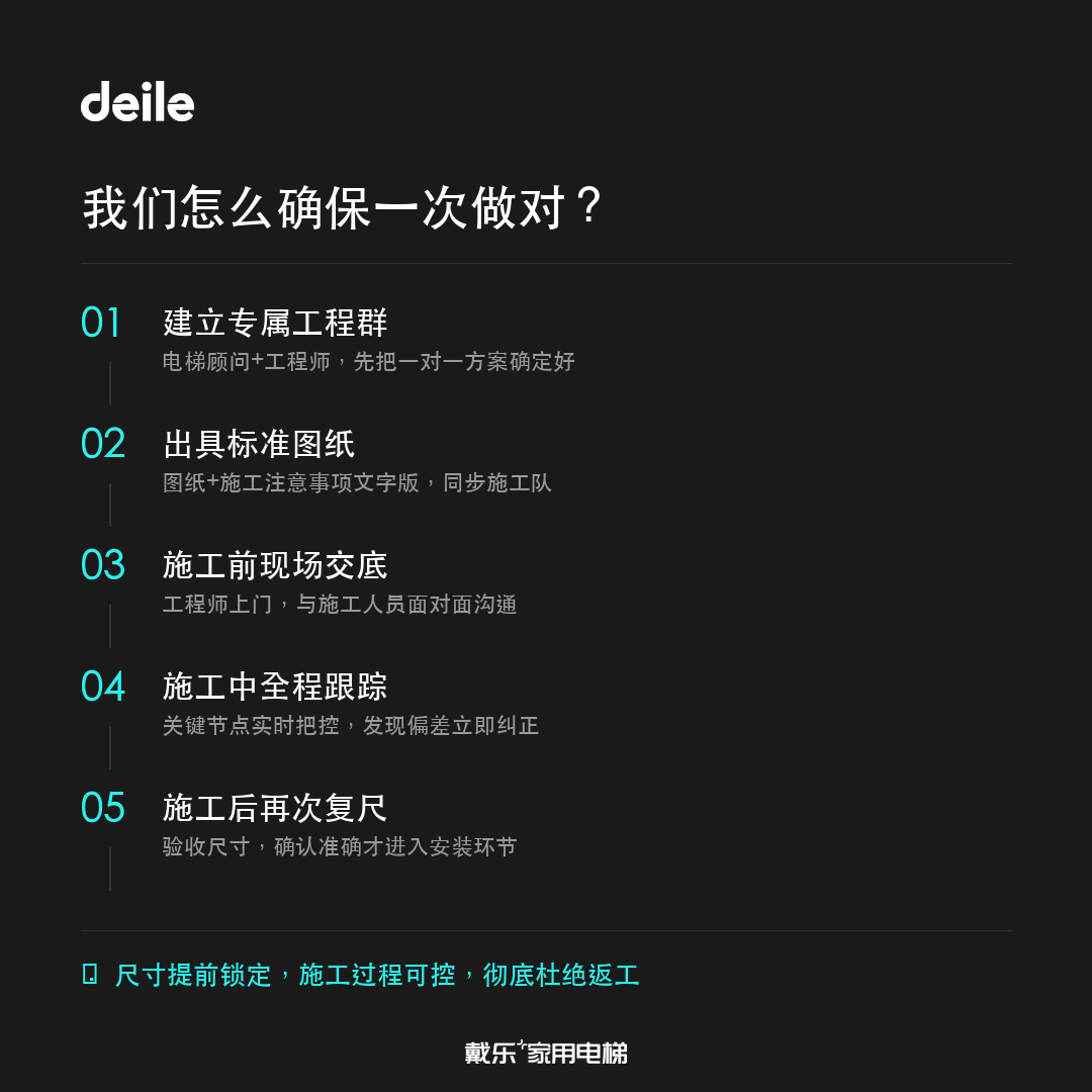 戴乐家用电梯工程干货