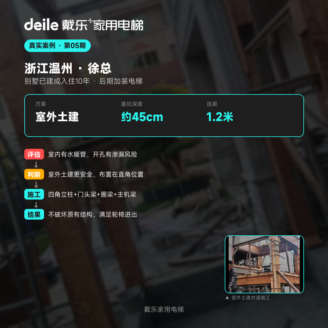 戴乐家用电梯工程干货