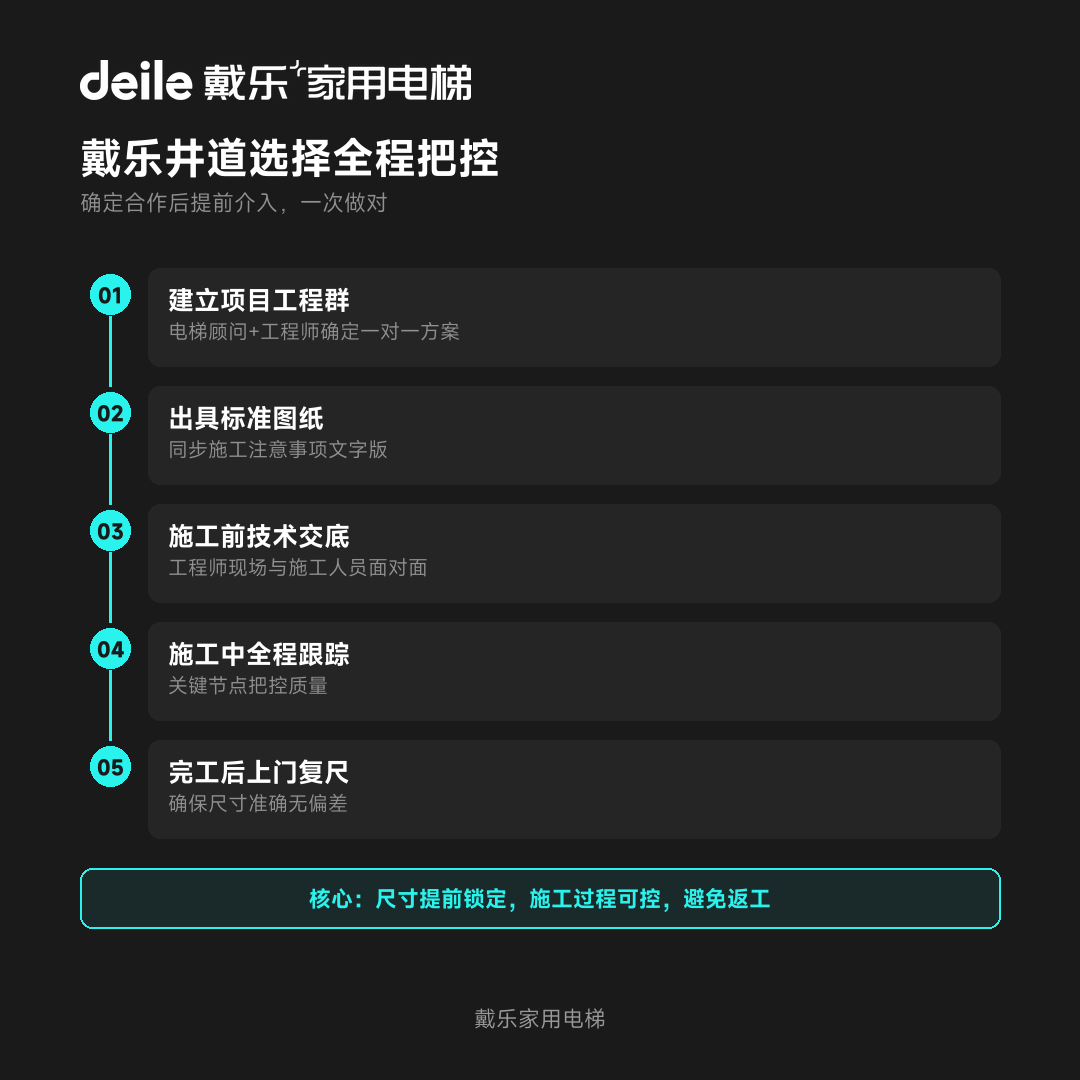 戴乐家用电梯工程干货