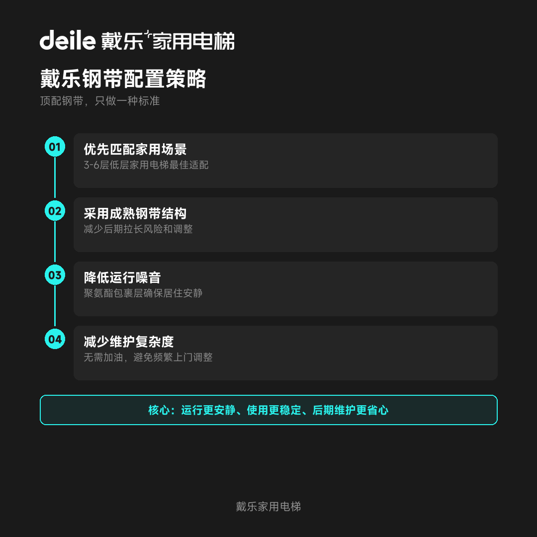 戴乐家用电梯工程干货