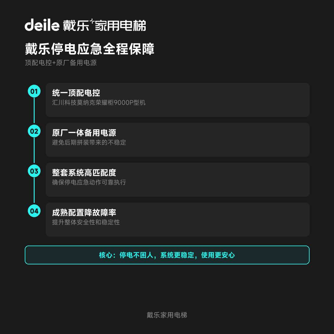 戴乐家用电梯工程干货