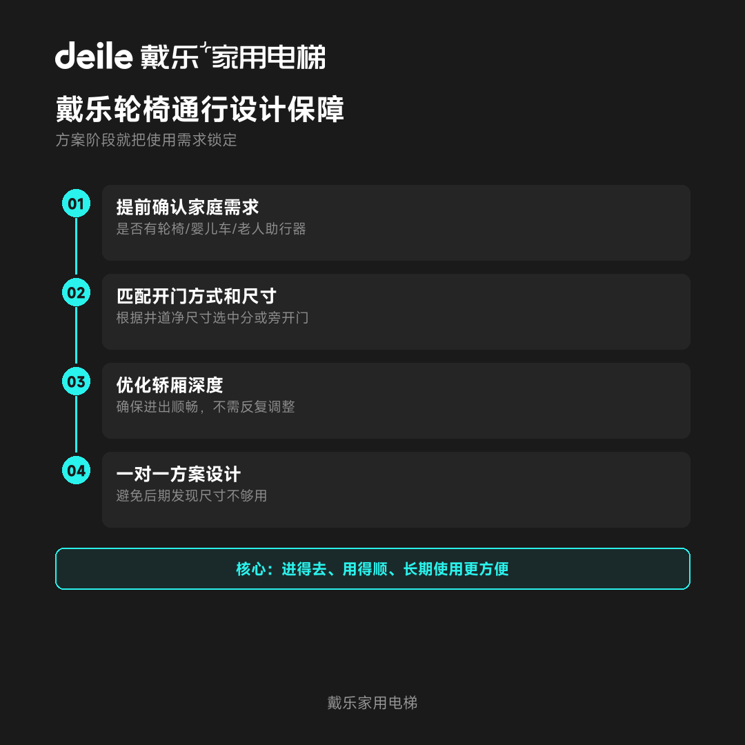 戴乐家用电梯工程干货